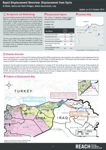 Iraq - Rapid Displacement Overview: Displacement from Syria - 21 October 2019