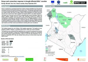 Kenya Cash Intervention Baseline Assessment Factsheet- September 2019