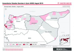 HSOS Sectoral Factsheet SNFI - August 2019