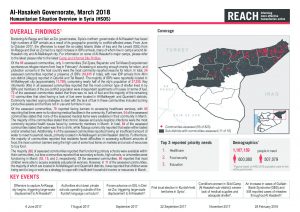REACH_SYR_Factsheet_HSOS Governorate Factsheet_AL Hasakeh_March 2018