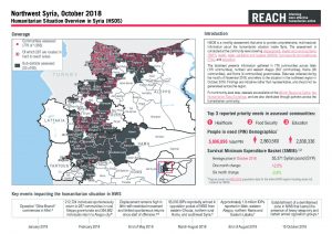 SYR_Factsheet_HSOS Regional Factsheet_NWS_October2018