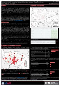 Evaluation de la situation humanitaire dans la zone Trois Frontières, région de Mopti (Mali), factsheet - Mars 2020