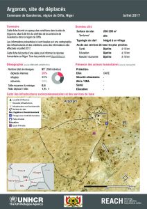 ner_hcr_factsheet_profil_site_de_deplaces_juillet_2017