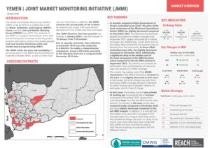 REACH YEM Situation Overview JMMI January 2024