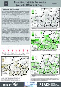 REACH Mali - JENA - Factsheet Ségou - Mai 2022