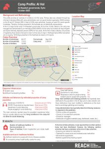 Al Hol Camp Profile, Northeast Syria – October 2020