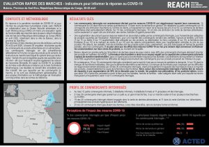 Fiche descriptive - Evaluation rapide des marchés, Bukavu, Sud Kivu, RDC, Avril 2020