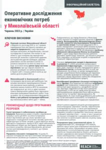 REACH UKR1908 FS Rapid Economic Assessment in Mykolaiv oblast, June 2023 UKR