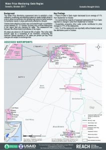 SOM_Factsheet_WaterPriceMonitoring_Gedo_October 2017
