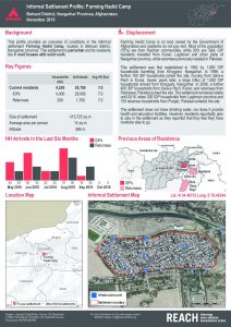 afg_factsheet_Farming Hadid Camp_November 2016