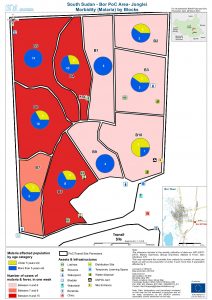 SSD - Bor PoC - Jonglei - Morbidity (Malaria) by Block as of March 25th