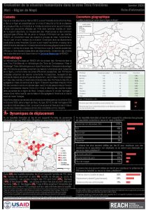 Evaluation de la situation humanitaire dans la zone Trois Frontières, région de Mopti (Mali), factsheet – Janvier 2020
