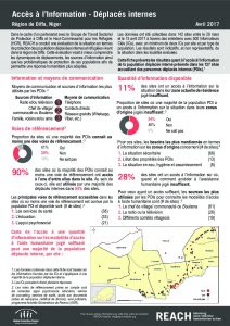NER_Factsheet_Evaluation Protection, Accès à l'Information, Déplacés Internes_Avril 2017