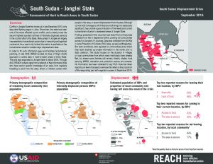 SSD_Factsheet_Jonglei_State_AoO_September_2016