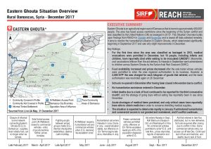 SYR_Situation Overview_Eastern Ghouta_December 2017
