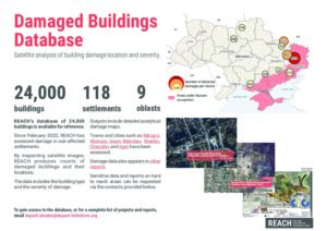 Ukraine Damaged Buildings Dataset One-Pager