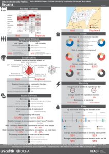 LBN_Profile_HCV_LBN33036_Jul2015