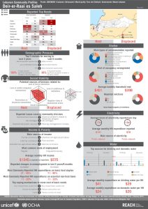 LBN_Profile_HCV_LBN36069_Jul2015