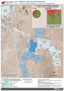 SOM_Map_Bossasso_ShelterAssistance_05Dec2014_A4