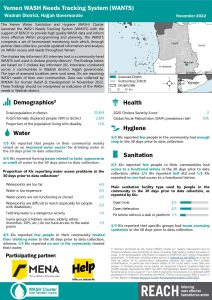 REACH YEM Factsheet WASH WANTS Cholera KI Wadrah District November 2022