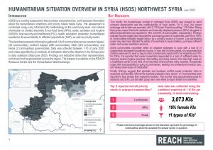 Humanitarian Situation Overview in Northwest Syria – June 2020