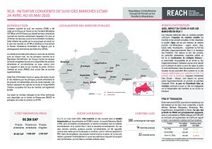 Joint Market Monitoring Initiative (JMMI) Factsheet, Central African Republic – April 2020