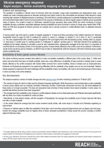 REACH Ukraine - Rapid analysis - Online availability mapping of basic goods (14 April 2022)