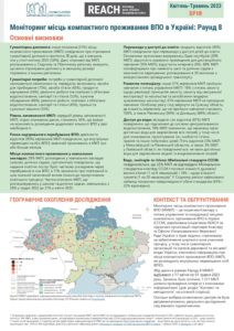 REACH Ukraine IDP Collective Site Monitoring Brief Round 8 April 2023 (Ukrainian)