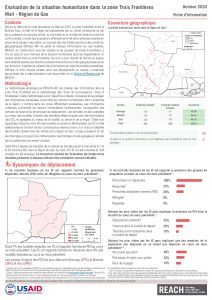 Evaluation de la situation humanitaire dans la zone Trois Frontières, région de Gao (Mali), factsheet – Octobre 2020