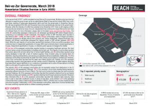 REACH_SYR_Factsheet_HSOS Governorate Factsheet_Deir ez-Zor_March 2018