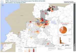 REACH CCCM SYR Aleppo IDP Tracking from 1st Feb 2016
