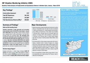 SYR_Report_CCCM_ISMI Trends Analysis_January-March 2018