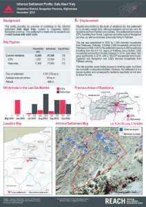 afg_factsheet_Safe Abad Trely_November 2016