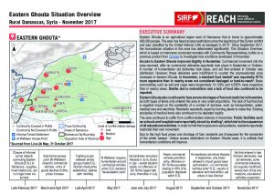 SYR_Situation Overview_Eastern Ghouta_November 2017