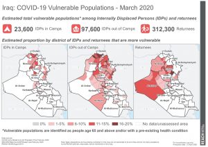 REACH IRQ Map COVID19 VulnerablePopulation March2020