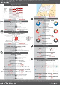 LBN_Profile_HCV_LBN33080_Jul2015