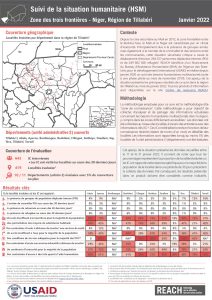 REACH Niger – Suivi de la situation humanitaire dans la région de Tillabéri (Janvier 2022)