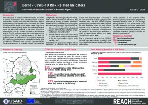 Hard-to-Reach COVID-19 Factsheet, Borno State, Nigeria, May 16-31 2020