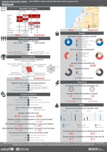 LBN_Profile_HCV_LBN61013_Jul2015