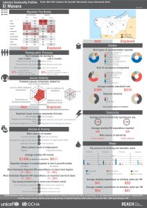 LBN_Profile_HCV_LBN11020_Jul2015