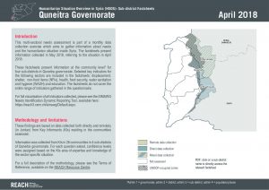 REACH_SYR_Factsheet_HSOS Subdistrict Factsheet_Quneitra_April 2018