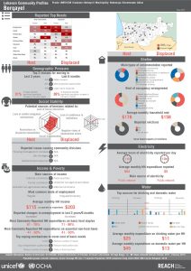 LBN_Profile_HCV_LBN51038_Jul2015