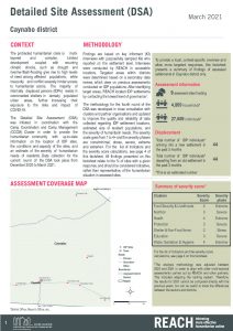 REACH SOM Factsheet DSA Caynabo March 2021
