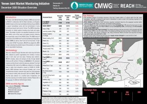 Yemen Joint Market Monitoring Initiative, Situation Overview - December 2020