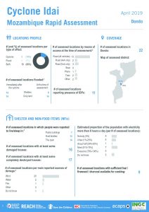 MOZ_Factsheet_MRA_Dondo_12 April 2019_ENG