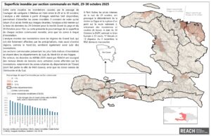 REACH Haiti Melissa superficie inondée, Octobre 2025 (basse résolution)