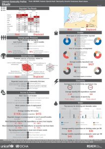 LBN_Profile_HCV_LBN35089_Jul2015