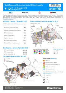 CAR_Factsheet_Rapid Reponse Mechanism Bulletin #12_November 2015_French