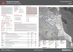 SDD_Factsheet_Awerial_Camp_Mingkaman_15July2015