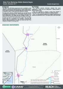 SOM_Factsheet_Water Price Monitoring_Middle Shabelle_November 2017